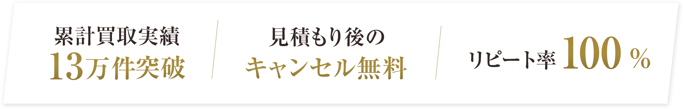 累計買取実績13万件突破、見積もり後のキャンセル無料、リピート率100%